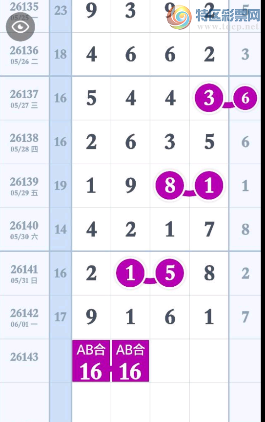 [������] 26143�ڣ�ͷβ��λ �жǺϡ�ͼ�桿883 / ����:�Ұ��ҹ� / ����ID:1270982