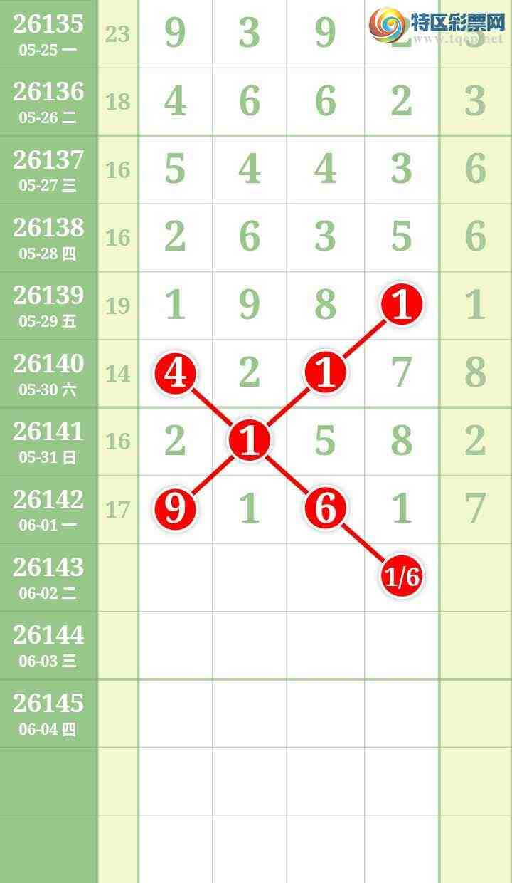 [������] 26143�ڣ����Ĺ���ͼ�桿577 / ����:���� / ����ID:1270737
