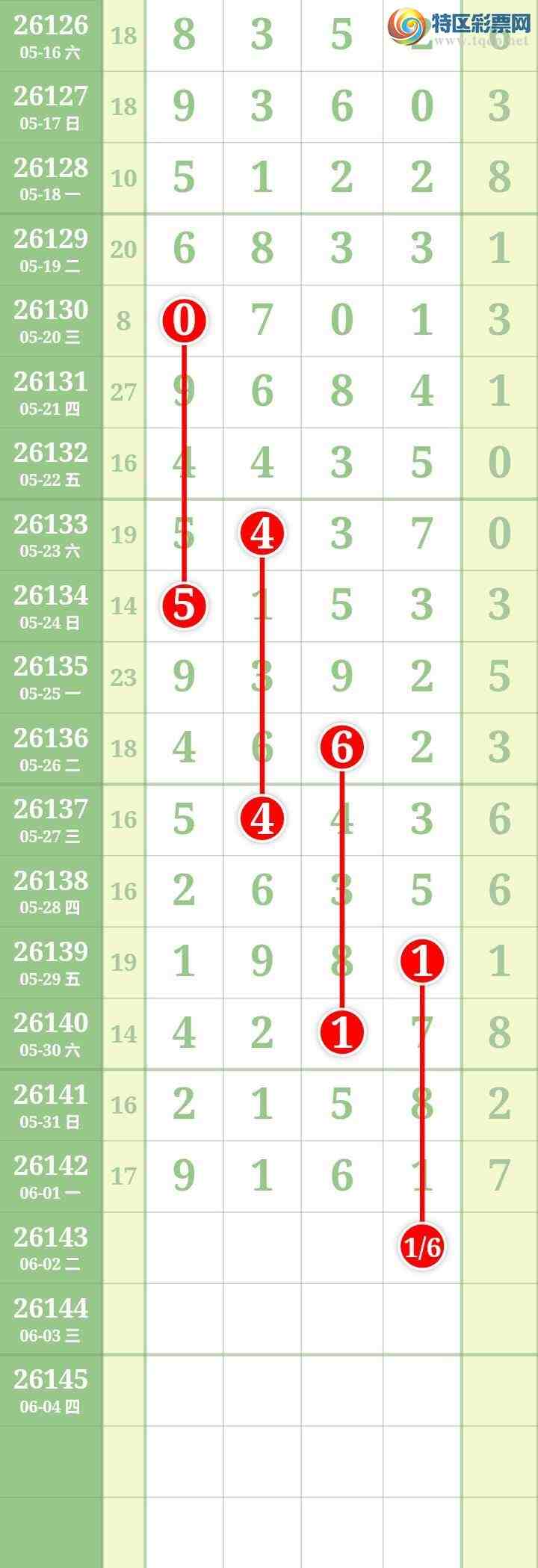 [������] 26143�ڣ����Ĺ���ͼ�桿536 / ����:���� / ����ID:1270737