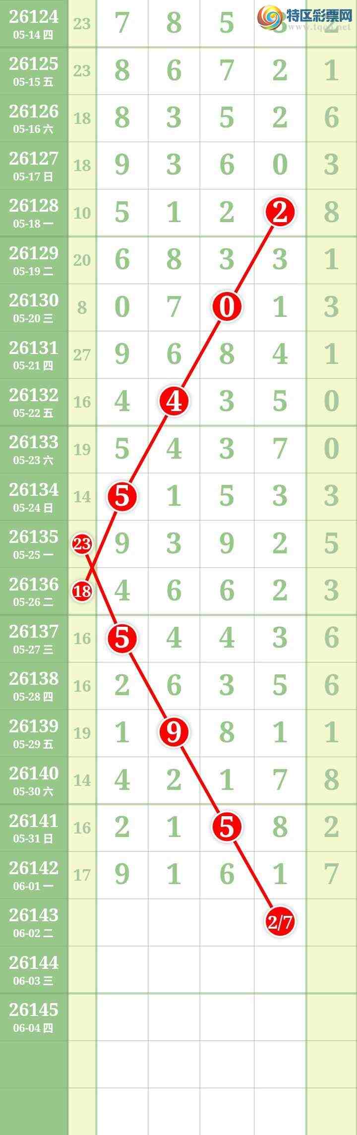 [������] 26143�ڣ����Ĺ���ͼ�桿855 / ����:���� / ����ID:1270737