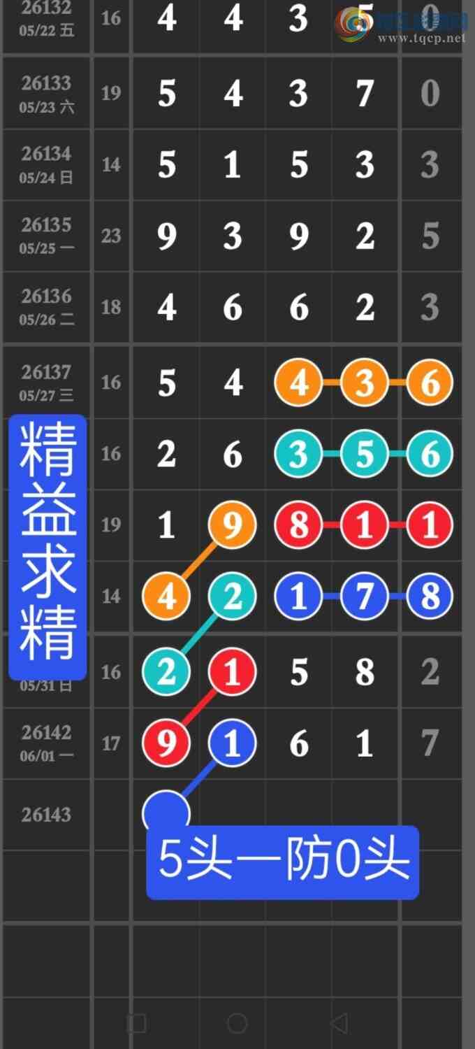 [������] 26143�ڣ����ڵ㲥��ͼ��С��ͷβ9xx1�����ڵ㲥��ͼ��������������189 / ����:������ / ����ID:1271136
