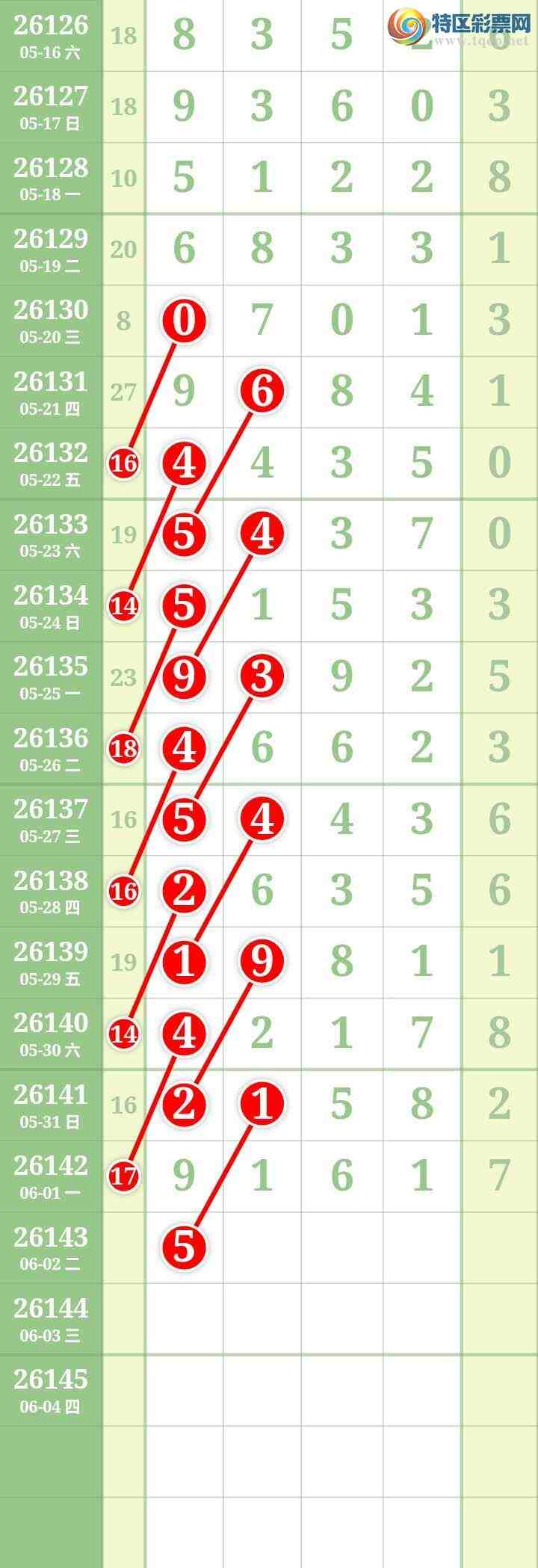 [������] 26143�ڣ����Ĺ���ͼ�桿200 / ����:���� / ����ID:1270737