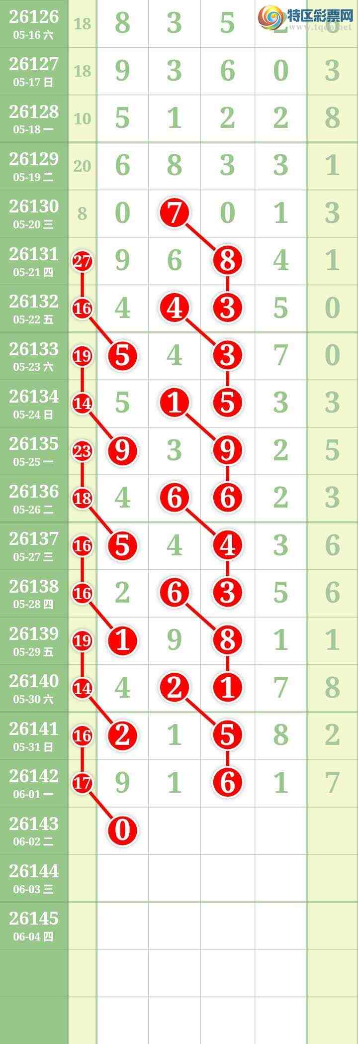 [������] 26143�ڣ����Ĺ���ͼ�桿376 / ����:���� / ����ID:1270737