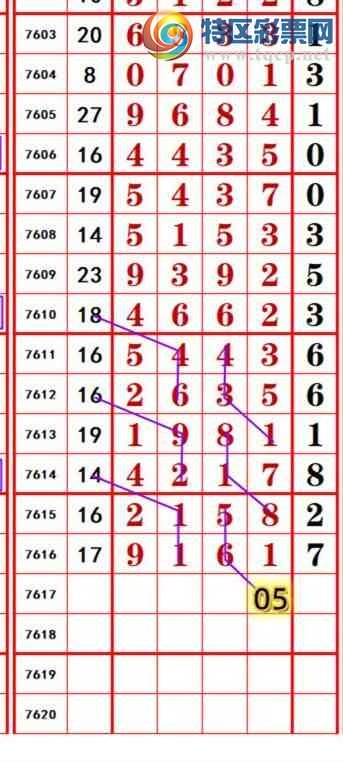 [������] 26143�ڣ���ɱ�룬��ʮλ������ץʮλ����ͼ�桿459 / ����:������- / ����ID:1270743