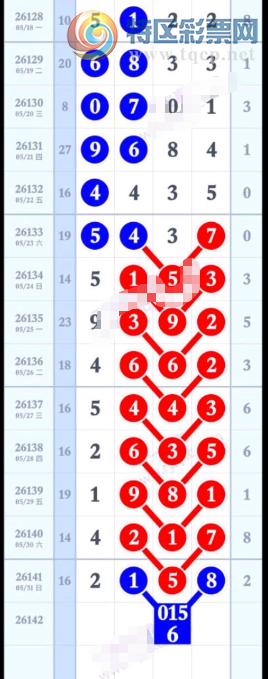 [������] 26143�ڣ��жǶ�λ ͼ��38 / ����:ëë1 / ����ID:1271023