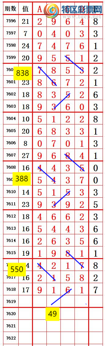 [������] 26143�ڣ�����ץͷ������ץͷ���ֶ���׼�ȣ���ͼ�桿631 / ����:���Ŵ�ʦ / ����ID:1270746