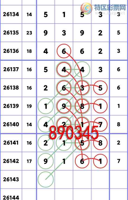 [������] 26143��:��λ: 3������,1����,3����,4����,1����,2����,4����,3����[ͼ��]551 / ����:����ͬ�� / ����ID:1271064