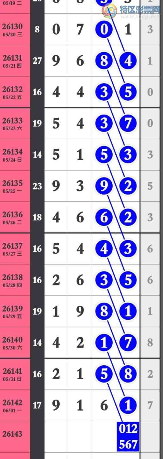 [������] 26143�ڣ�������������ͷβ��ͼ�桿908 / ����:�����۳� / ����ID:1271184