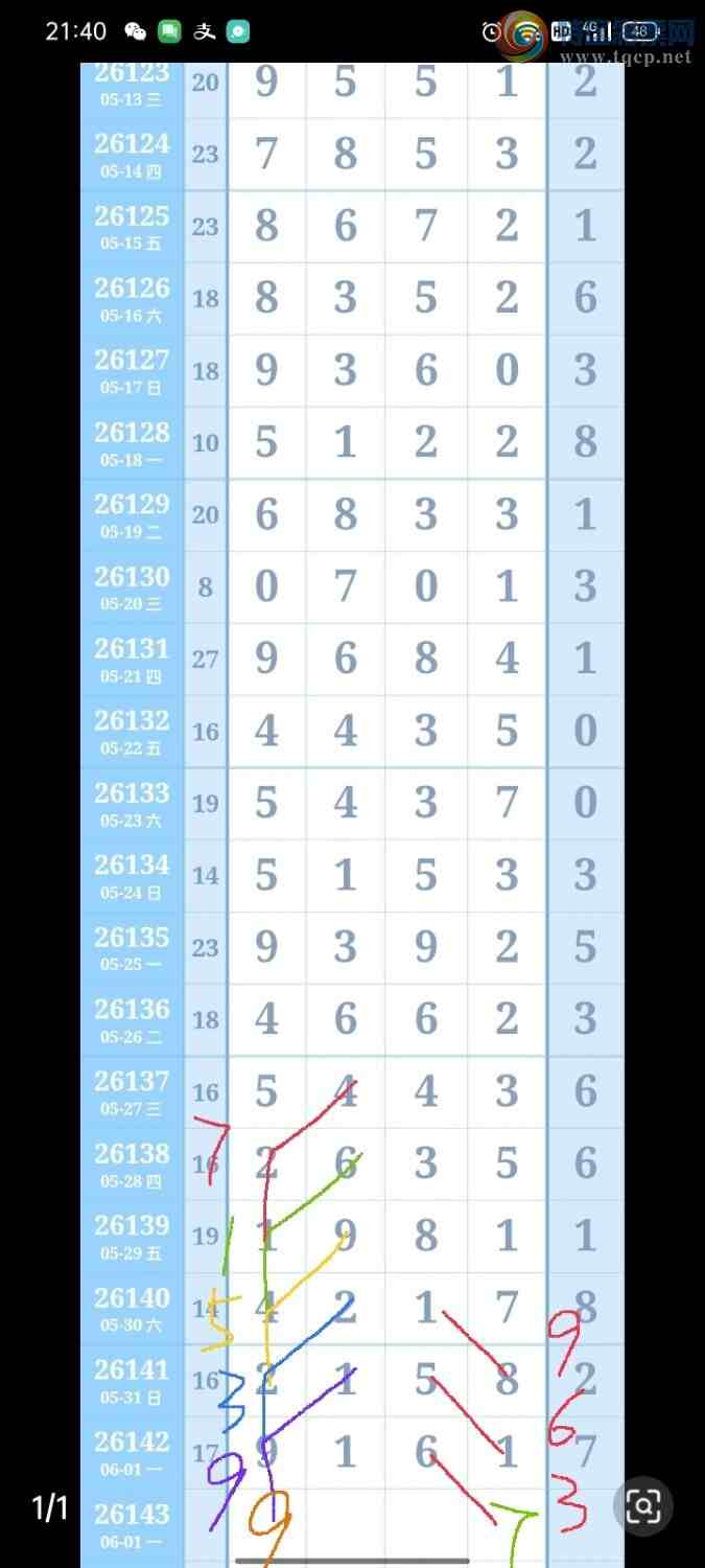 [������] 26143�ڣ������Լ��ػ�Ӯ��ͼ�棩79 / ����:���Ǹ� / ����ID:1271186