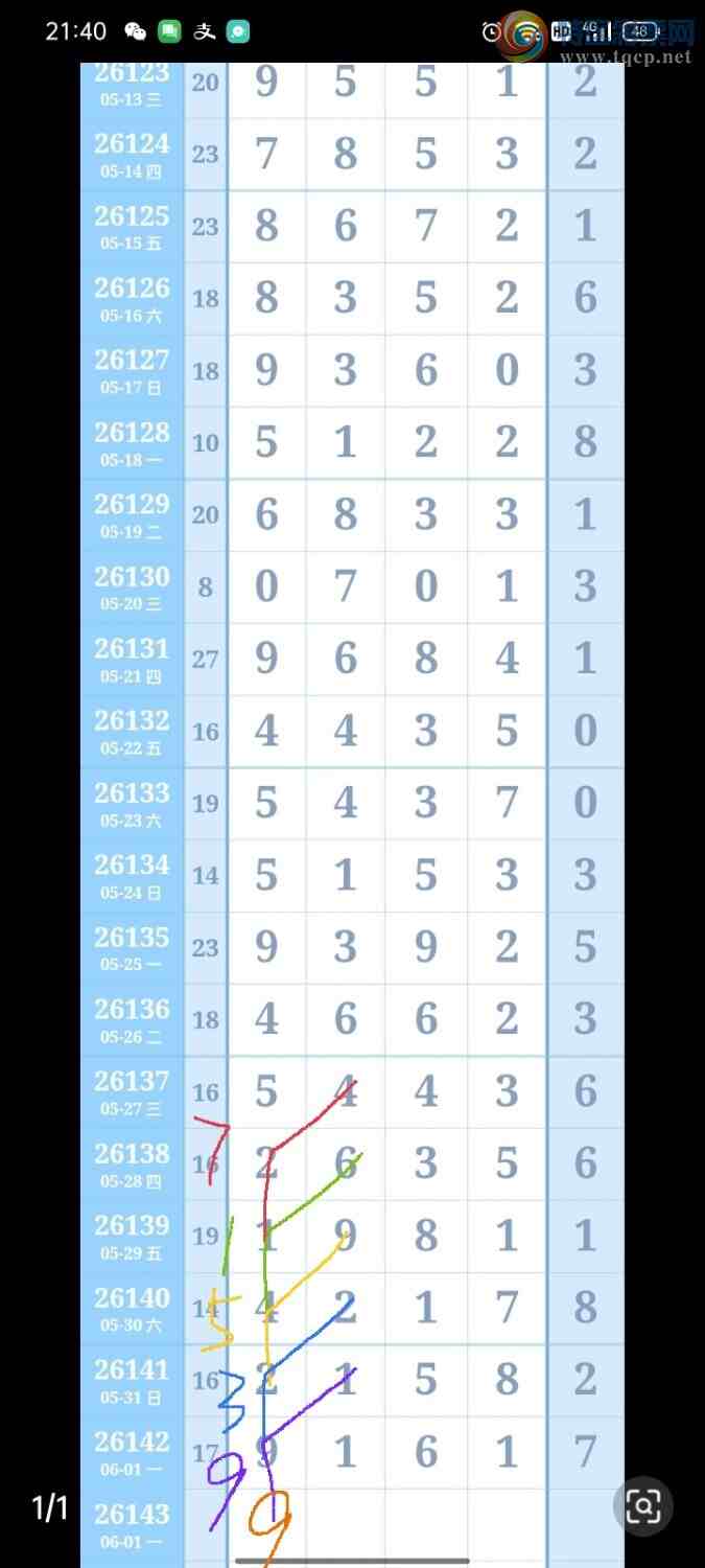 [������] 26143�ڣ������Լ��ػ�Ӯ��ͼ�棩258 / ����:���Ǹ� / ����ID:1271186