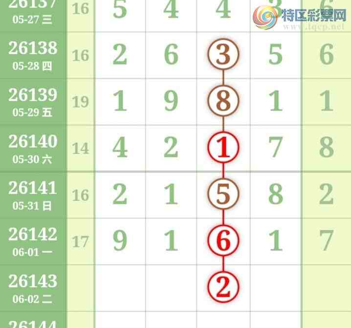 [������] 26143�ڣ�������β������4��������10�ڣ������ٽ�������ͼ�桿184 / ����:�������� / ����ID:1271101