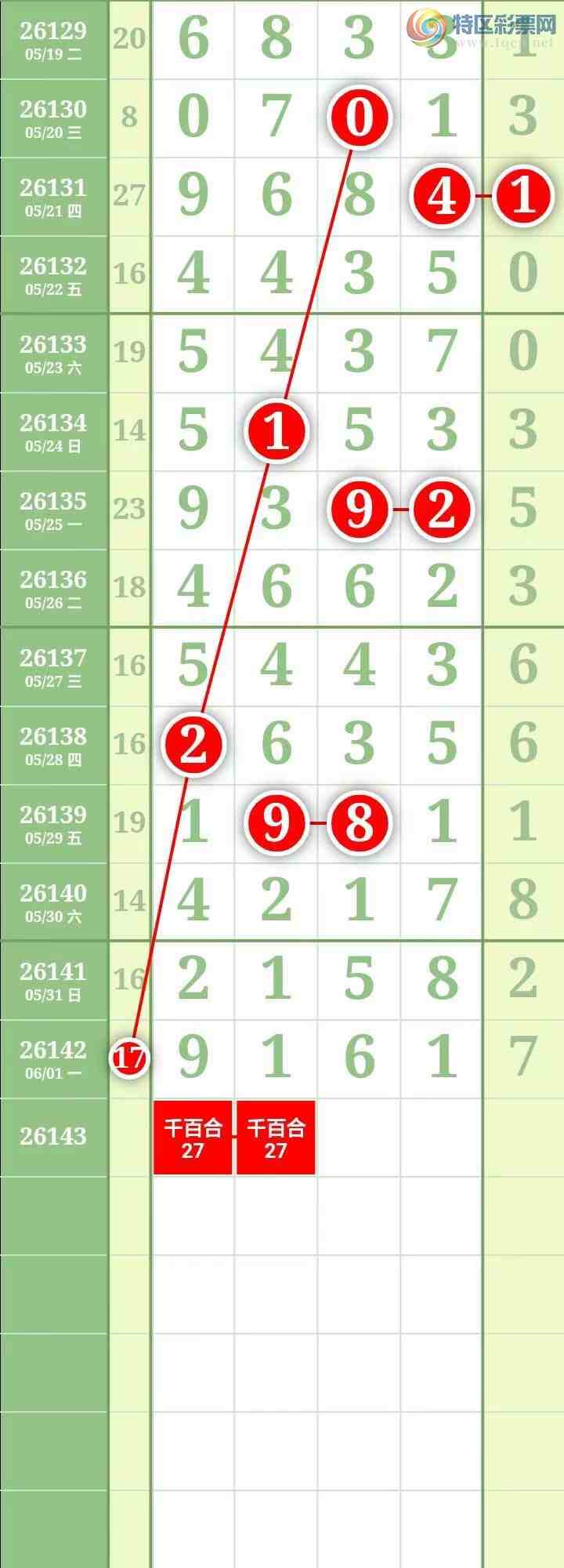[������] 26143�ڣ��������������ͼ�桿960 / ����:������� / ����ID:1270712