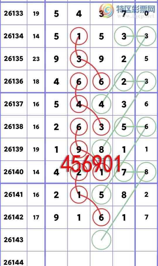 [������] 26143��: ��������9161,��4217,��4662,��9392,��0701,��6833,��5122[ͼ��]623 / ����:������ / ����ID:1271105