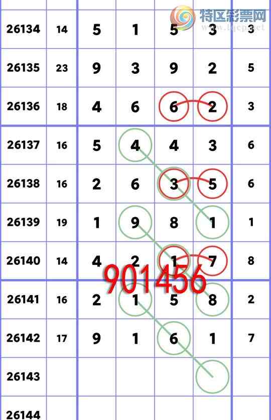 [������] 26143��:�����β����2��,��4��,��4��,��5��,��2��,��3��,��3��[ͼ��]147 / ����:һ��Ϳ� / ����ID:1271119