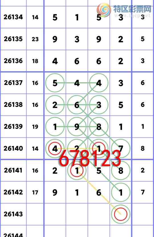 [������] 26143��:�����ж�1���ֺ���X16X, ����X15X,��X21X,��X98X,��X63X[ͼ��]986 / ����:������ / ����ID:1271124