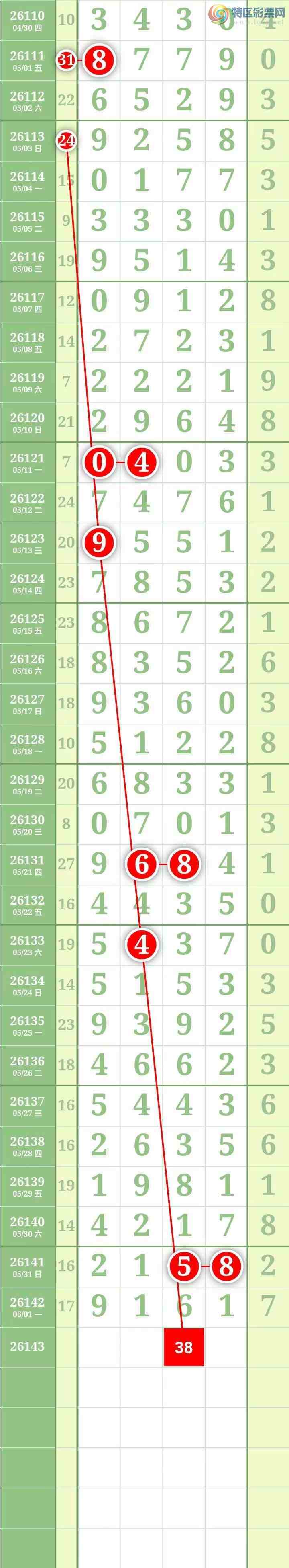 [������] 26143�ڣ��������������ͼ�桿147 / ����:������� / ����ID:1270712