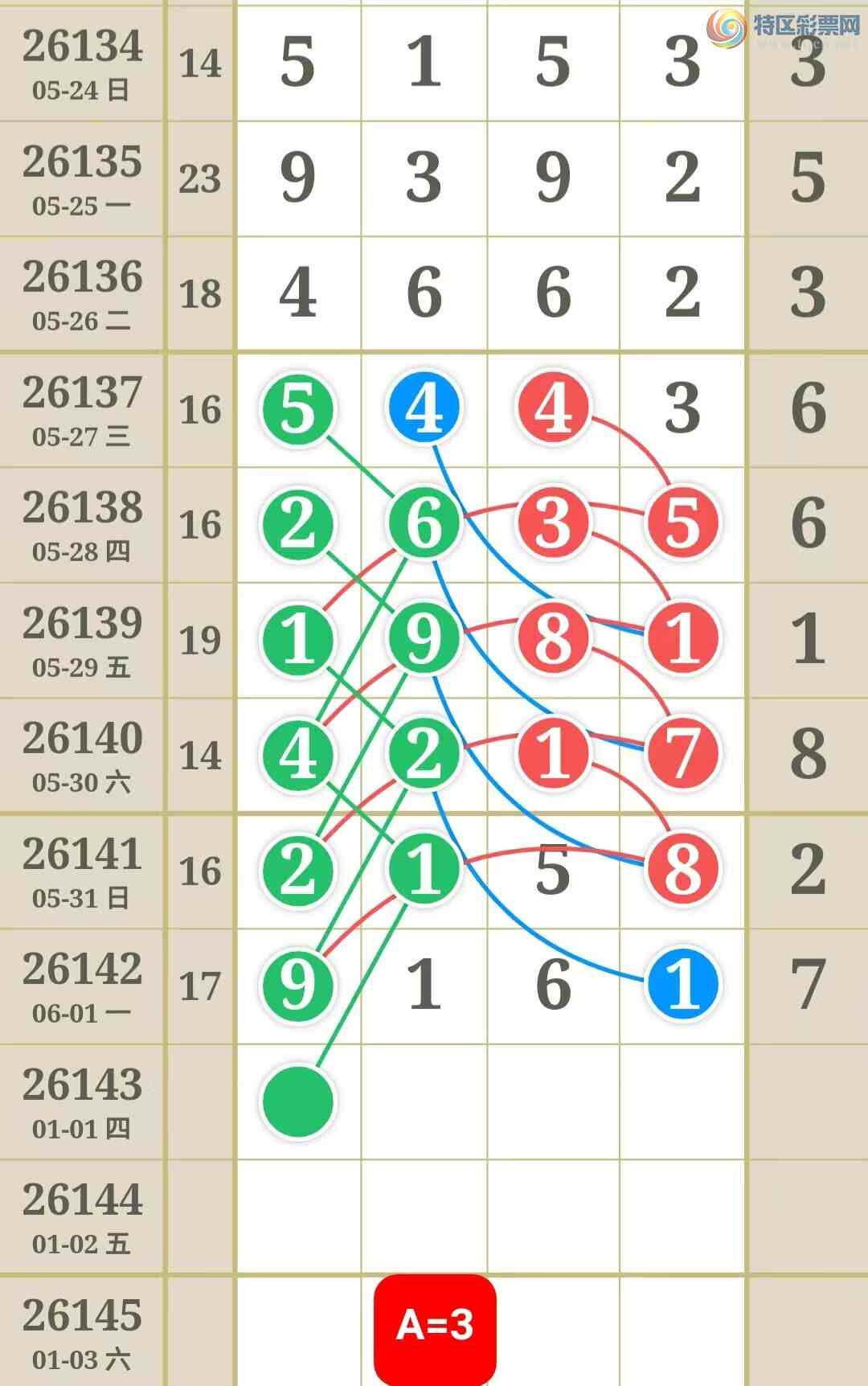 [������] 26143�ڣ��ù���ֵ�òο�.��ͼ�桿903 / ����:�ʺ��澭 / ����ID:1271260