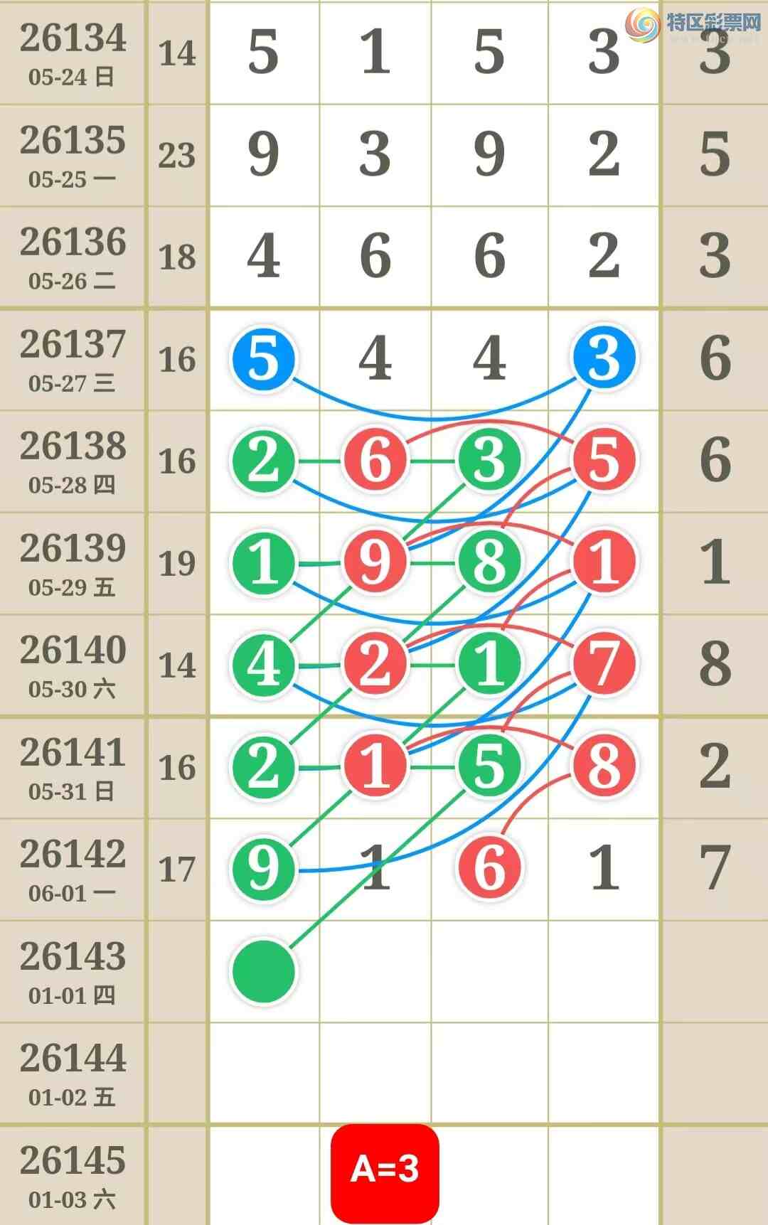 [������] 26143�ڣ��ù���ֵ�òο�.��ͼ�桿906 / ����:�ʺ��澭 / ����ID:1271260