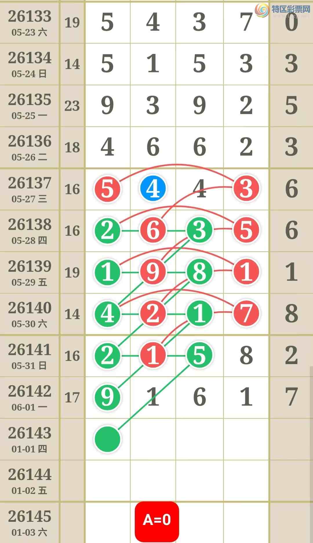 [������] 26143�ڣ��ù���ֵ�òο�.��ͼ�桿734 / ����:�ʺ��澭 / ����ID:1271260