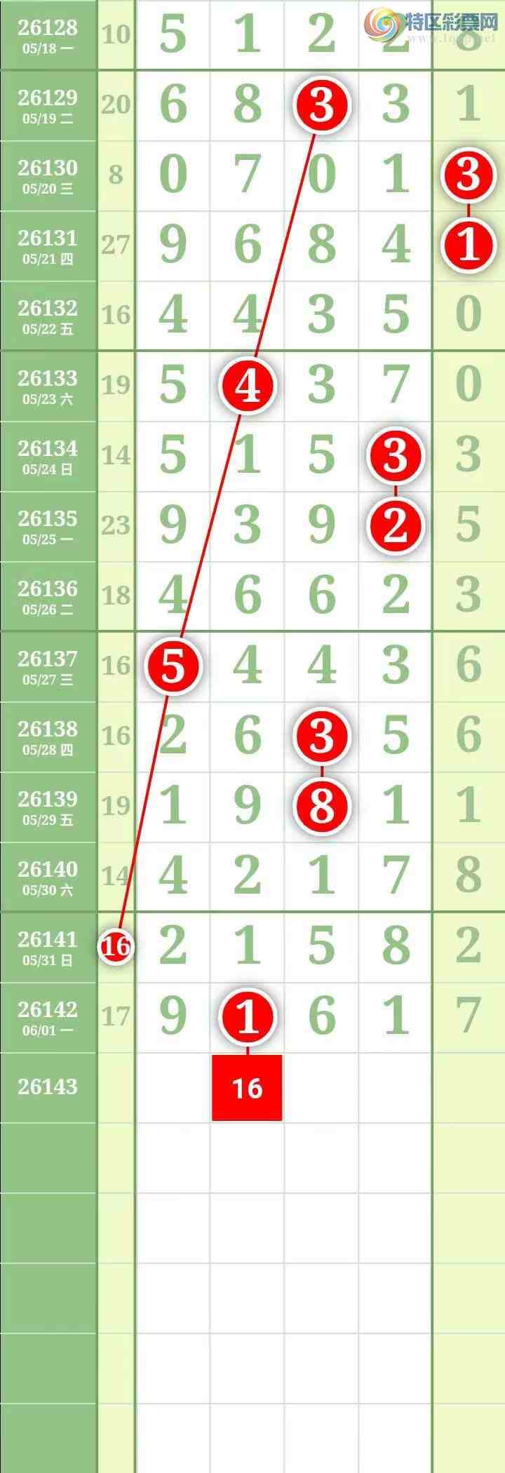 [������] 26143�ڣ��������������ͼ�桿411 / ����:������� / ����ID:1270712