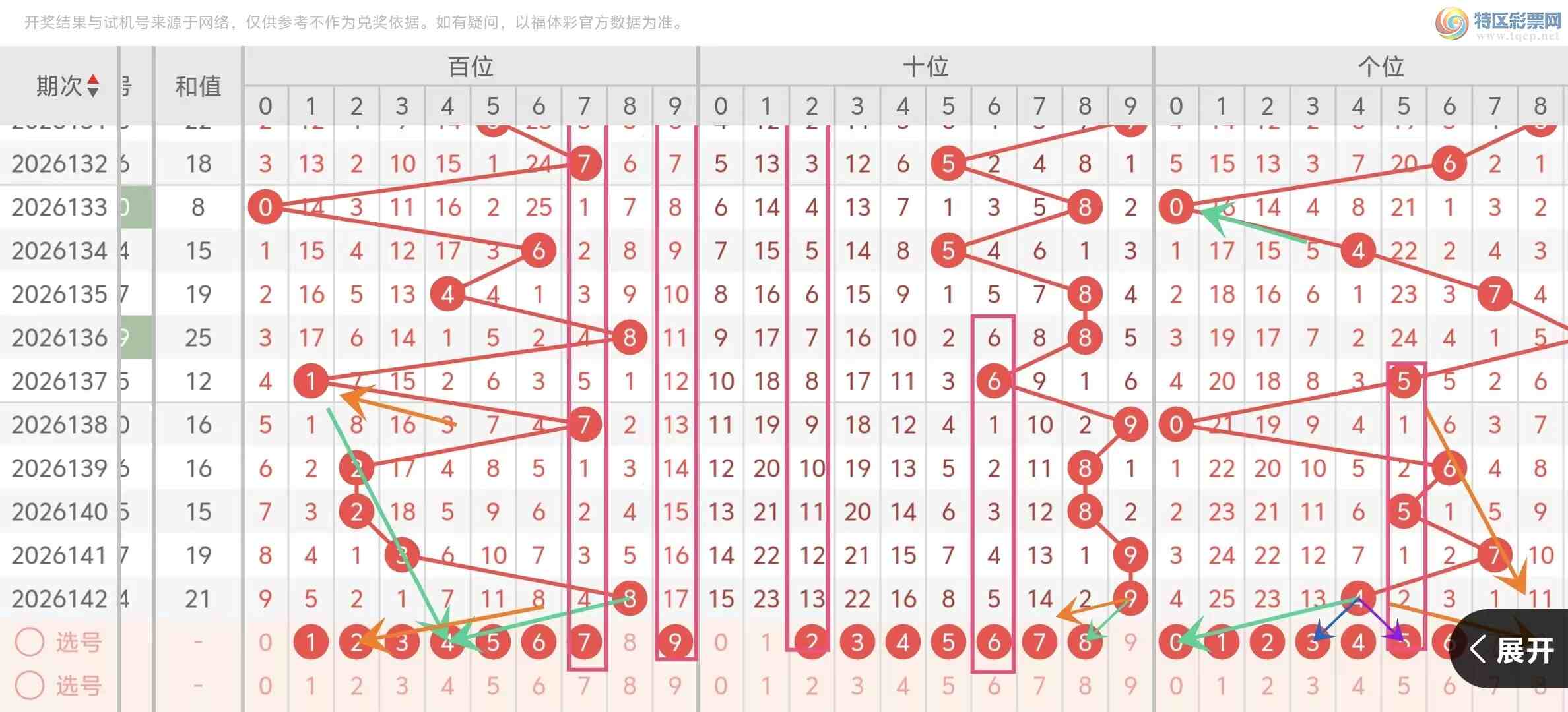 [����3D] 26143�ڣ�������143��3D���ڶ�λֱ��715 / ����:������ / ����ID:1271276