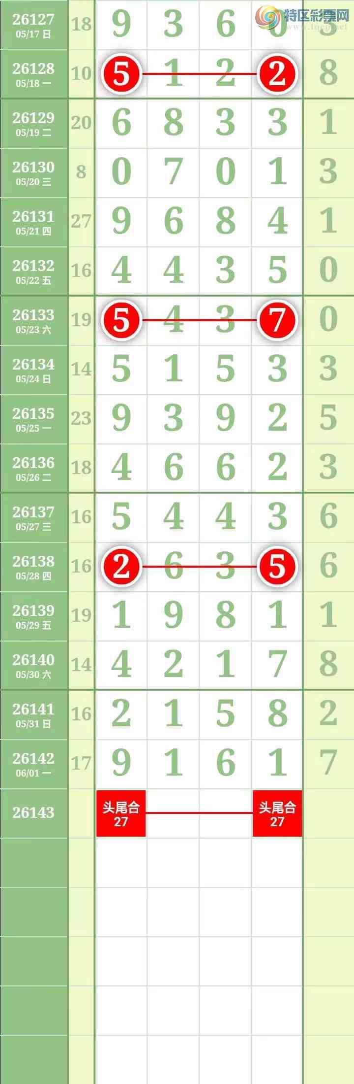 [������] 26143�ڣ��������������ͼ�桿963 / ����:������� / ����ID:1270712