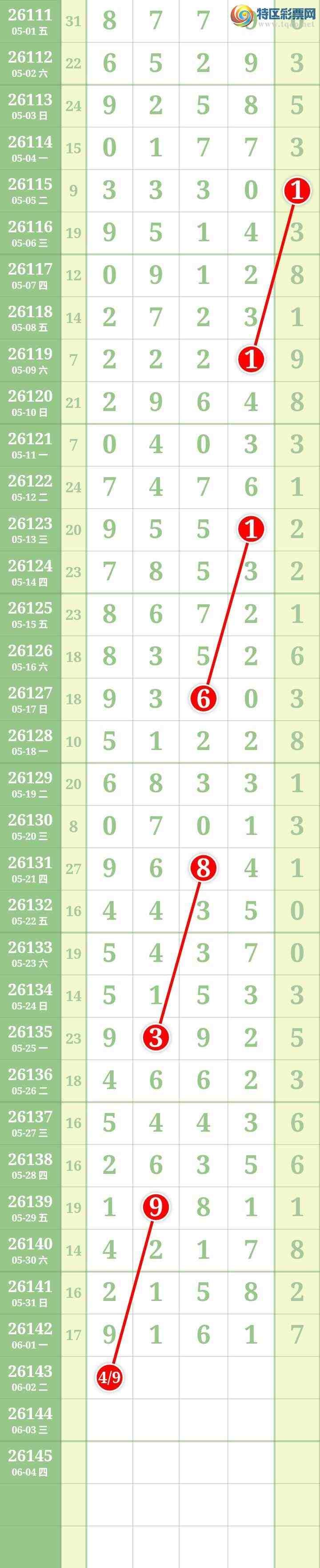 [������] 26143�ڣ����Ĺ���ͼ�桿534 / ����:���� / ����ID:1270737