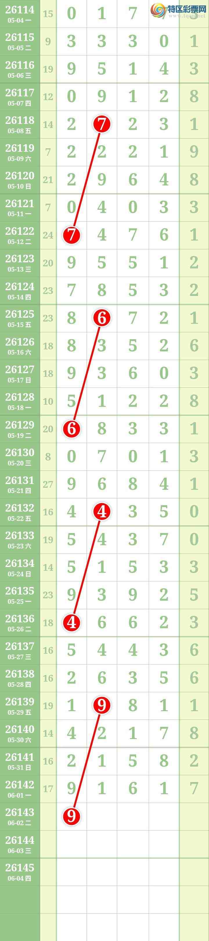 [������] 26143�ڣ����Ĺ���ͼ�桿349 / ����:���� / ����ID:1270737