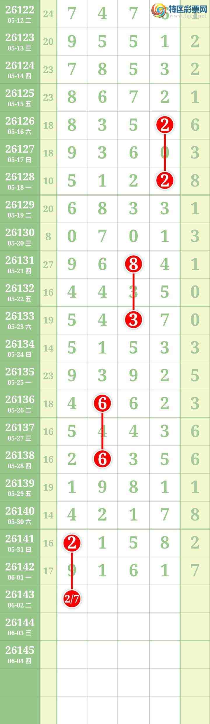 [������] 26143�ڣ����Ĺ���ͼ�桿371 / ����:���� / ����ID:1270737
