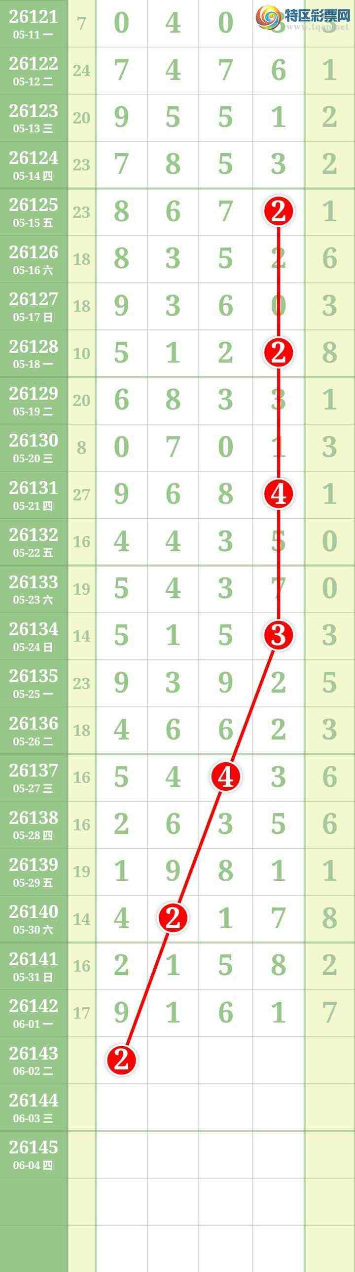 [������] 26143�ڣ����Ĺ���ͼ�桿611 / ����:���� / ����ID:1270737