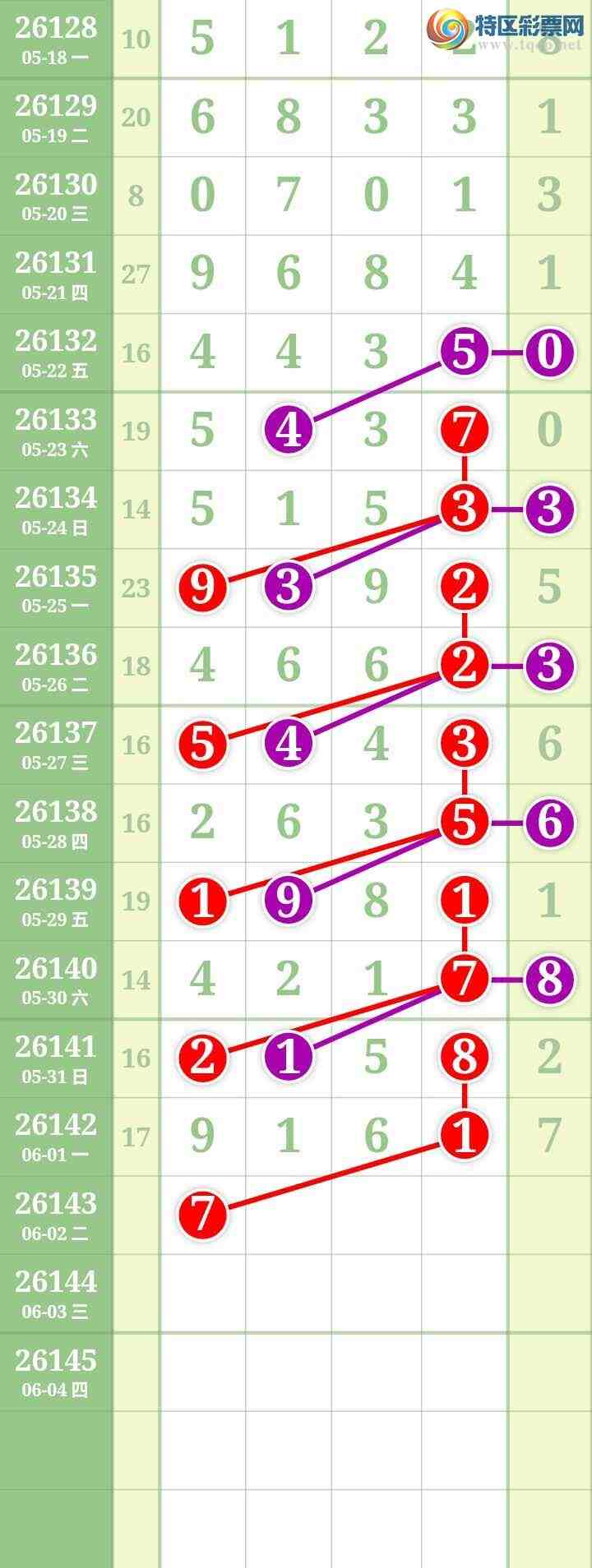 [������] 26143�ڣ����Ĺ���ͼ�桿761 / ����:���� / ����ID:1270737
