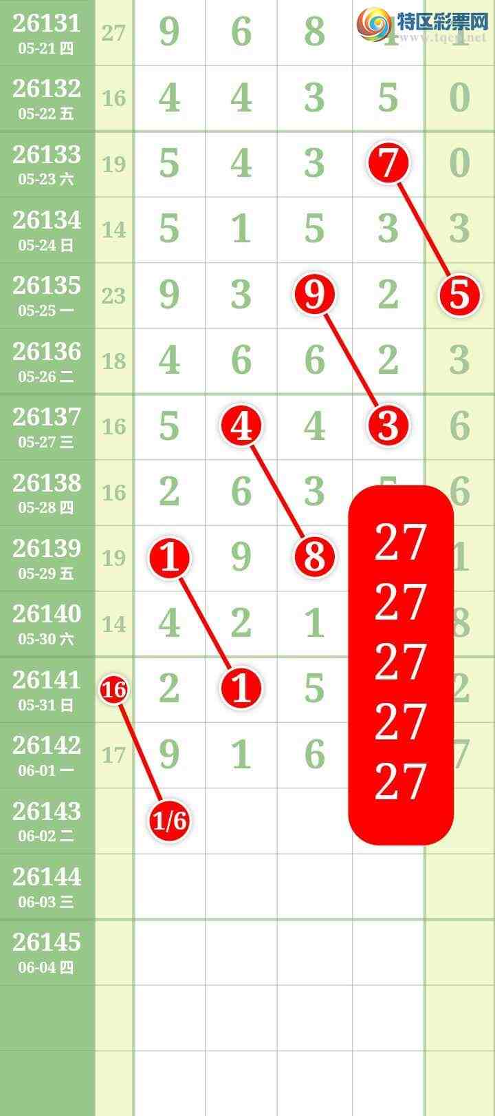 [������] 26143�ڣ����Ĺ���ͼ�桿489 / ����:���� / ����ID:1270737