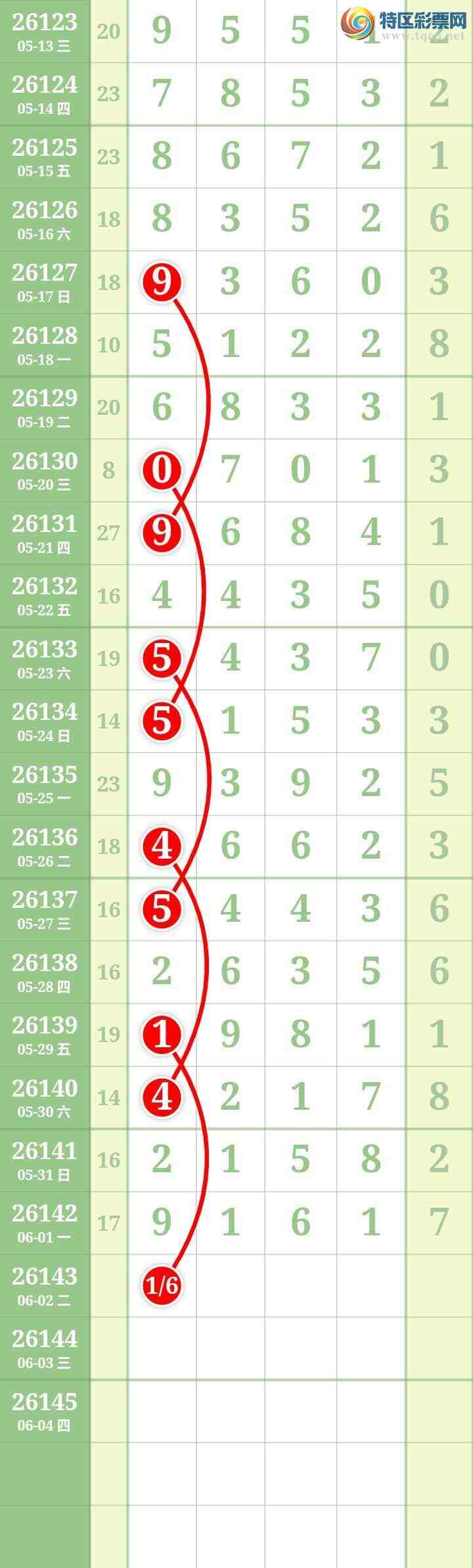 [������] 26143�ڣ����Ĺ���ͼ�桿479 / ����:���� / ����ID:1270737