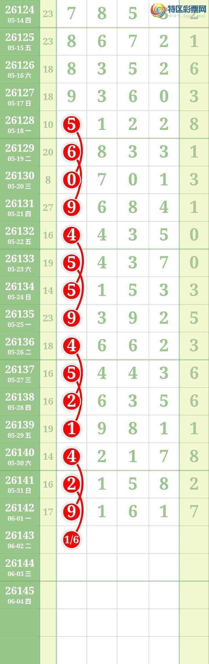 [������] 26143�ڣ����Ĺ���ͼ�桿65 / ����:���� / ����ID:1270737