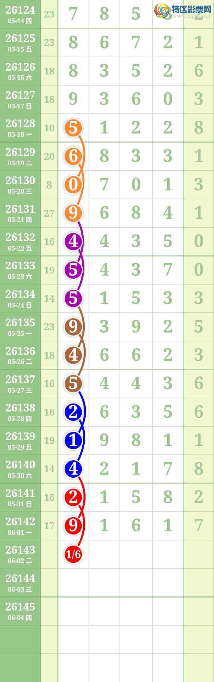 [������] 26143�ڣ����Ĺ���ͼ�桿924 / ����:���� / ����ID:1270737