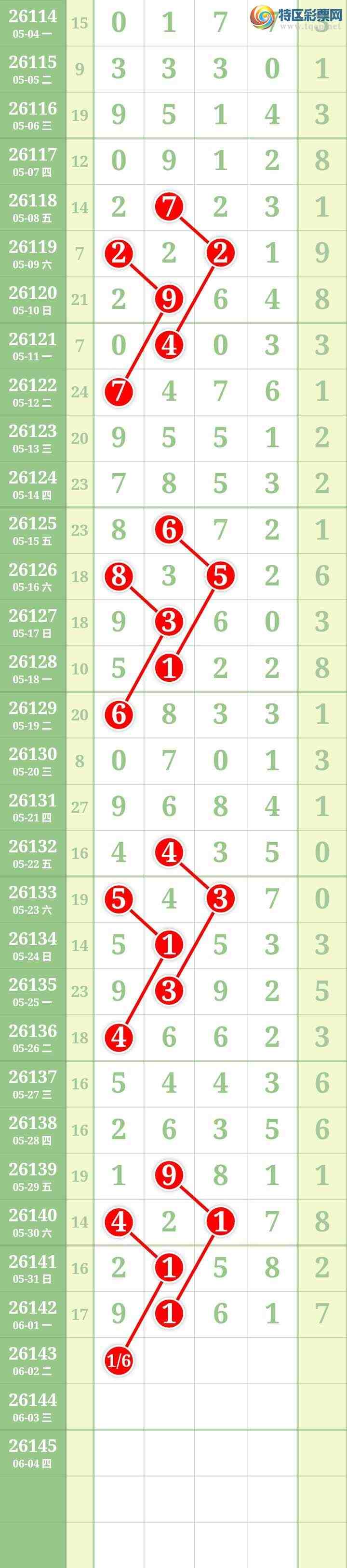 [������] 26143�ڣ����Ĺ���ͼ�桿352 / ����:���� / ����ID:1270737