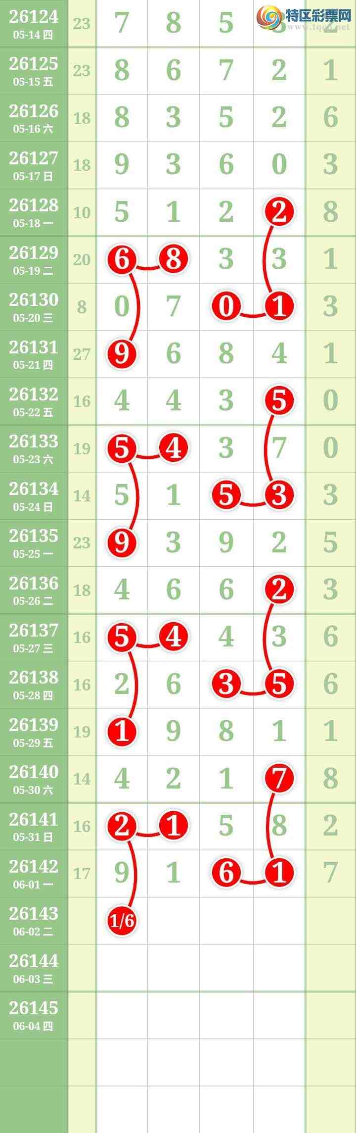 [������] 26143�ڣ����Ĺ���ͼ�桿621 / ����:���� / ����ID:1270737