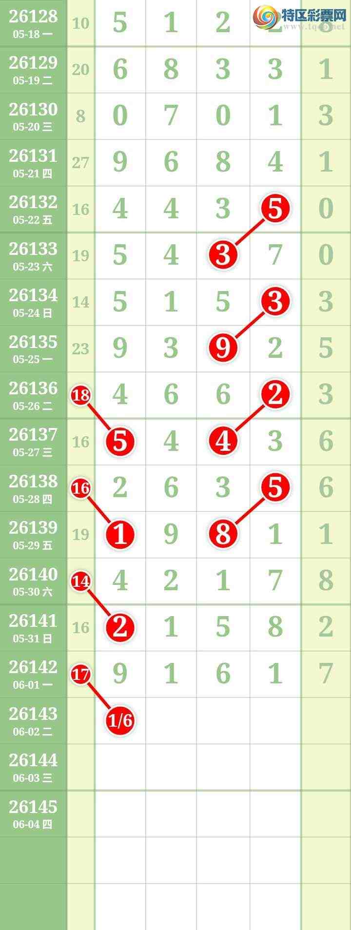 [������] 26143�ڣ����Ĺ���ͼ�桿932 / ����:���� / ����ID:1270737