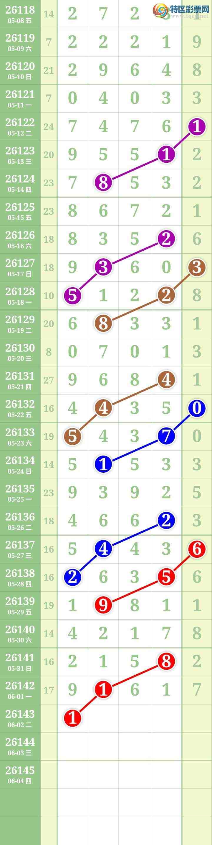 [������] 26143�ڣ����Ĺ���ͼ�桿191 / ����:���� / ����ID:1270737