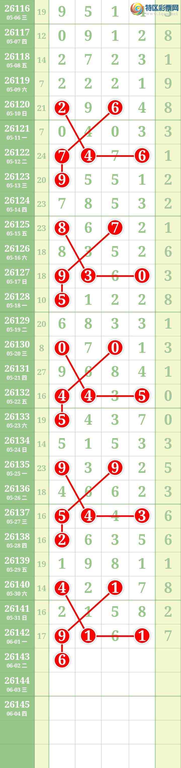 [������] 26143�ڣ����Ĺ���ͼ�桿441 / ����:���� / ����ID:1270737