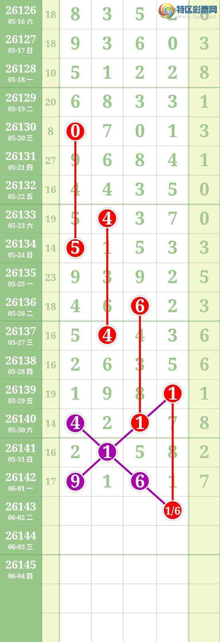 [������] 26143�ڣ����Ĺ���ͼ�桿511 / ����:���� / ����ID:1270737