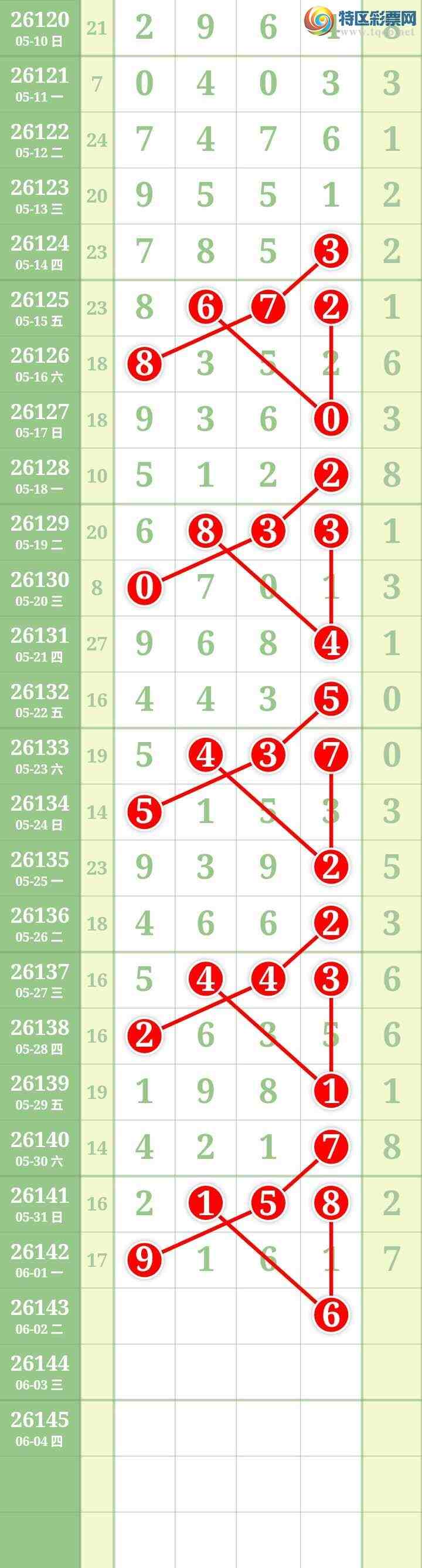 [������] 26143�ڣ����Ĺ���ͼ�桿859 / ����:���� / ����ID:1270737