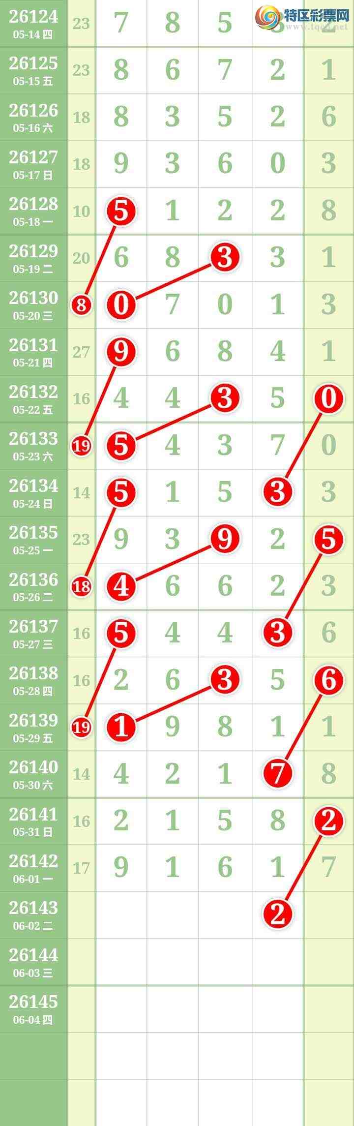 [������] 26143�ڣ����Ĺ���ͼ�桿118 / ����:���� / ����ID:1270737