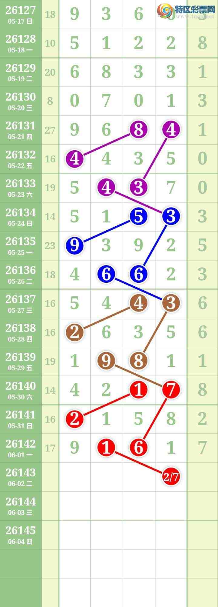 [������] 26143�ڣ����Ĺ���ͼ�桿772 / ����:���� / ����ID:1270737