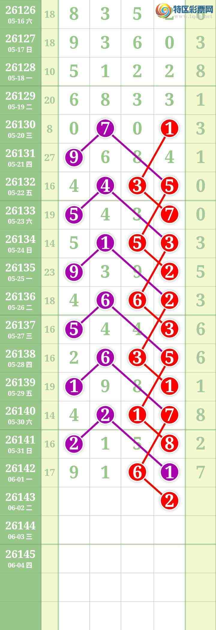 [������] 26143�ڣ����Ĺ���ͼ�桿778 / ����:���� / ����ID:1270737