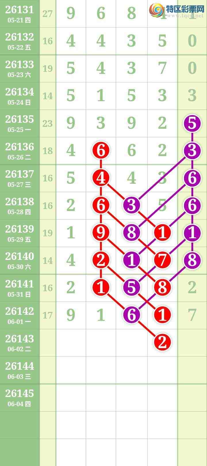 [������] 26143�ڣ����Ĺ���ͼ�桿555 / ����:���� / ����ID:1270737