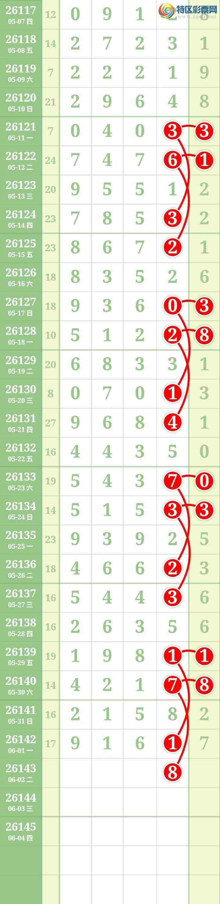 [������] 26143�ڣ����Ĺ���ͼ�桿969 / ����:���� / ����ID:1270737