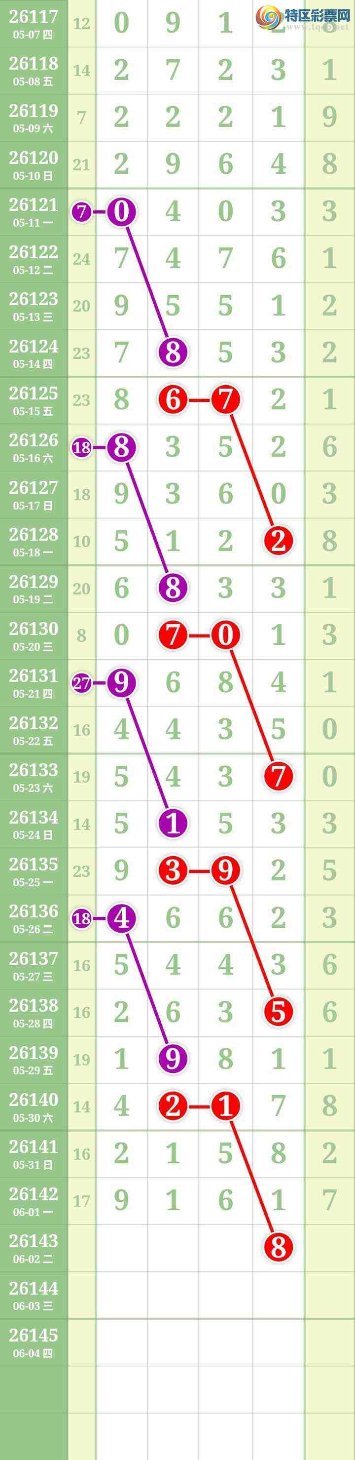 [������] 26143�ڣ����Ĺ���ͼ�桿280 / ����:���� / ����ID:1270737