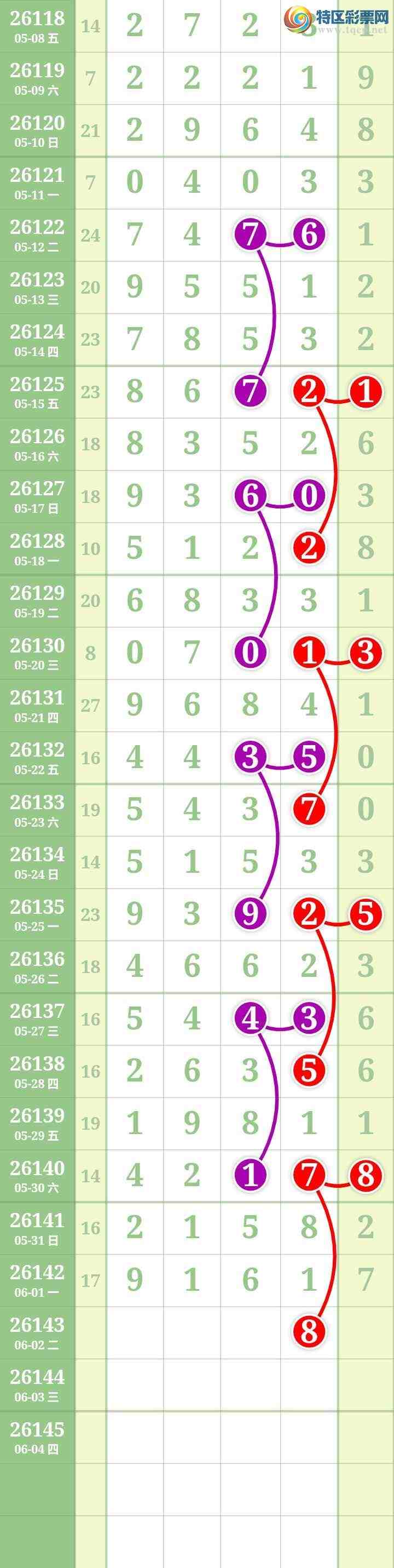 [������] 26143�ڣ����Ĺ���ͼ�桿664 / ����:���� / ����ID:1270737