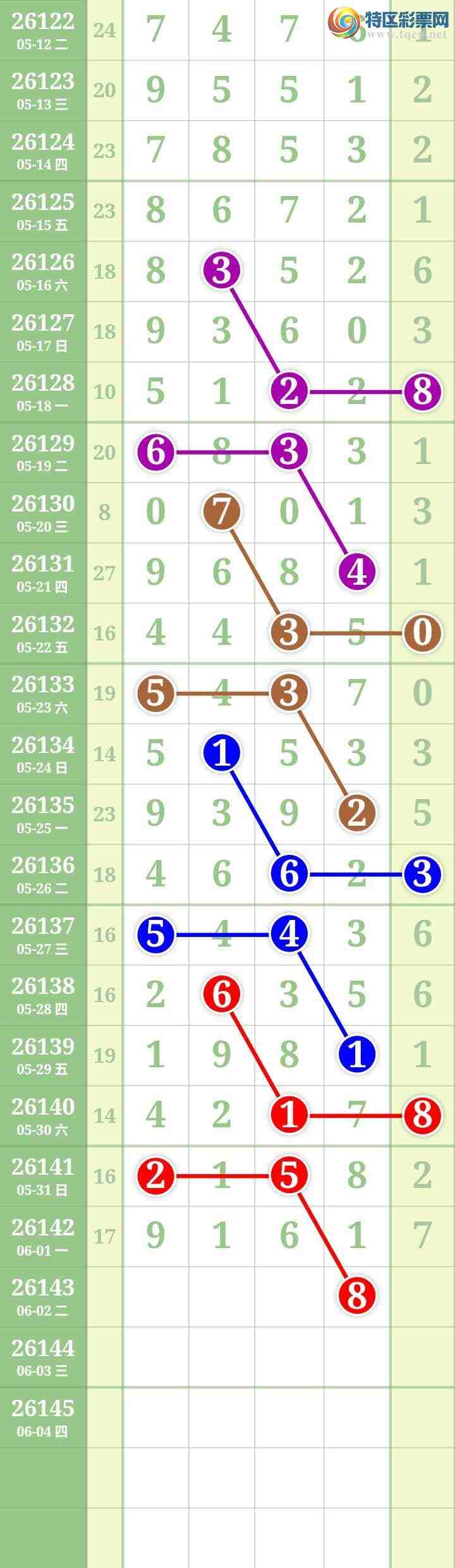 [������] 26143�ڣ����Ĺ���ͼ�桿287 / ����:���� / ����ID:1270737